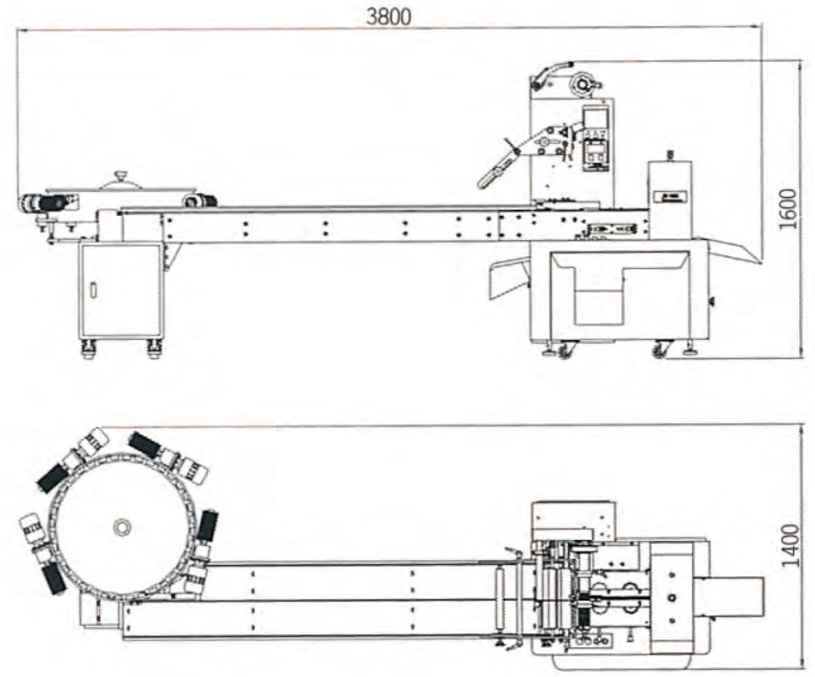 layout-and-dimension